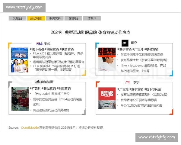 全方位解析最新体育赛事动态，深度报道明星运动员与团队背后的故事