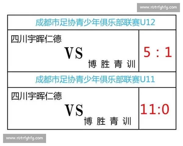 全方位解析体育赛事比分统计及其对比赛结果的影响